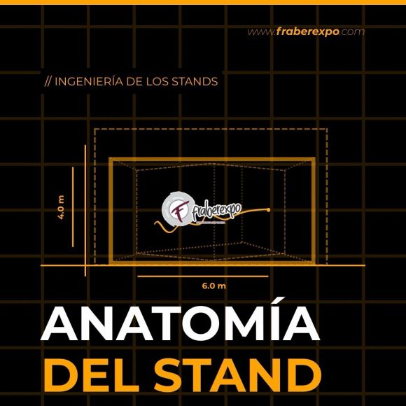 es ahí donde empieza todo.